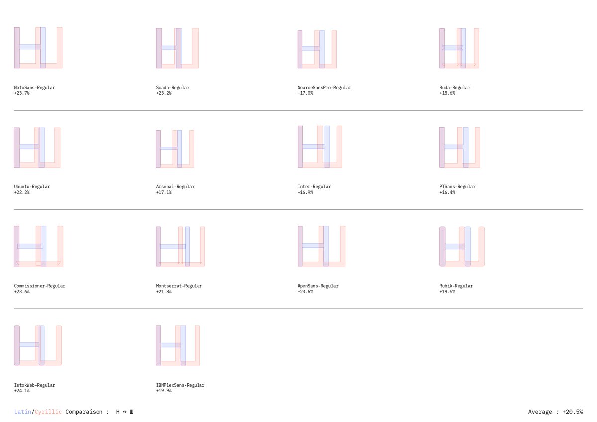 Hugo Jourdan tweet media