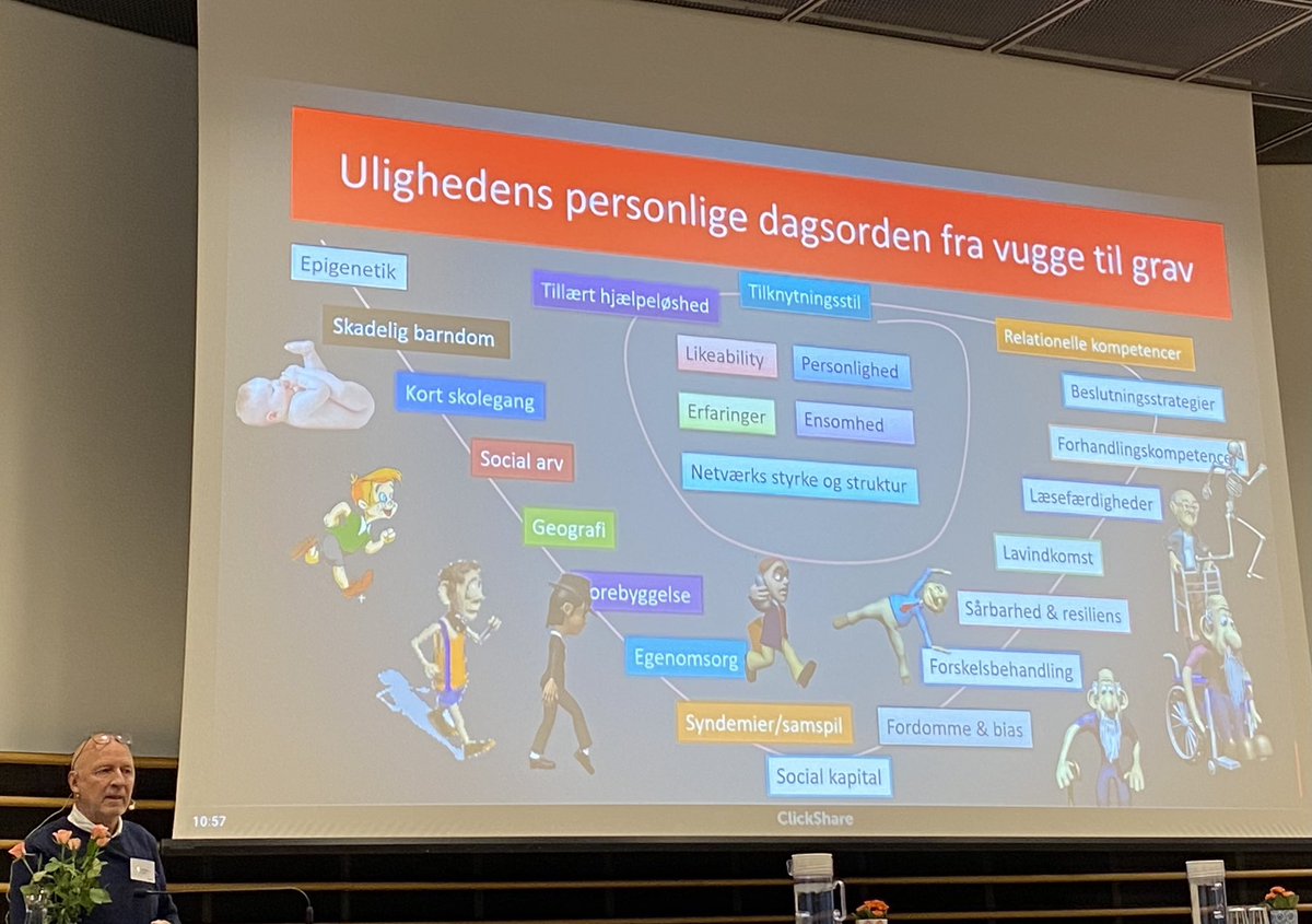 MariaKlingsholm's tweet photo. “Man dør ikke af at være fattig men det hjælper” Genialt godt tankevækkende indspark fra @mortensode på #ut22 jo mindre man ved om borgerne jo lettere er det at finde en ydelse de ikke skal ha! #ulighedisundhed #dkpol https://t.co/wwACbMCWa7