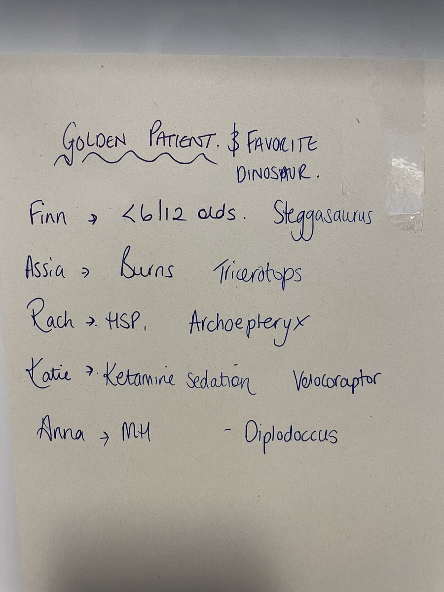 Great start to the shift with <a href="/Triggy8/">Katie</a> <a href="/thackers9/">Anna Rennie</a> on the <a href="/panda_unit/">PANDA Unit Salford Royal</a> 
#goldenpatient #dinosaur 
🦕 🩺 🦖 
What’s your favourite dinosaur???