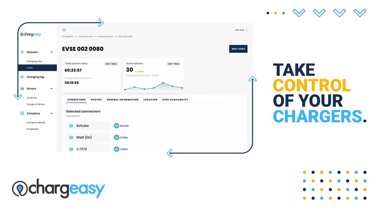 ChargedEV tweet media