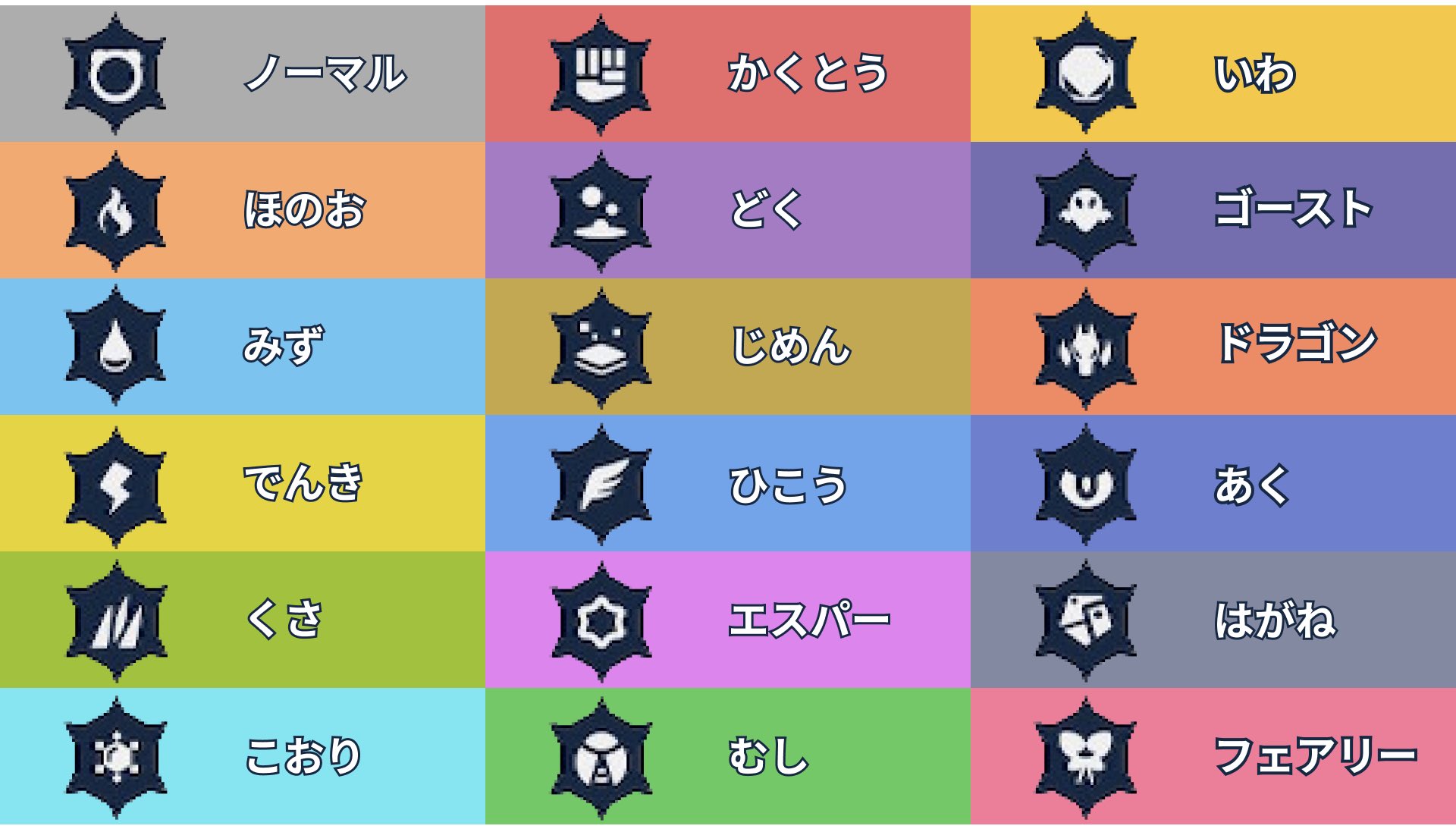 上那べべ Xp2600ホクサイ使い スプラ3生放送 解説動画 Vtuber テラレイドバトルやらのテラスタルのアイコンが色なしだったりわかりづらいな と思ったので 一覧にまとめました自分用ですが良かったら見たり使ったりしてみてくださーい 上那べべ Xp2600ホクサイ使い スプラ3生放送 解説動画 Vtuber テラレイドバトルやらのテラスタルのアイコンが色なしだったりわかりづらいな と思ったので 一覧にまとめました自分用ですが良かったら見たり使ったりしてみてくださーい