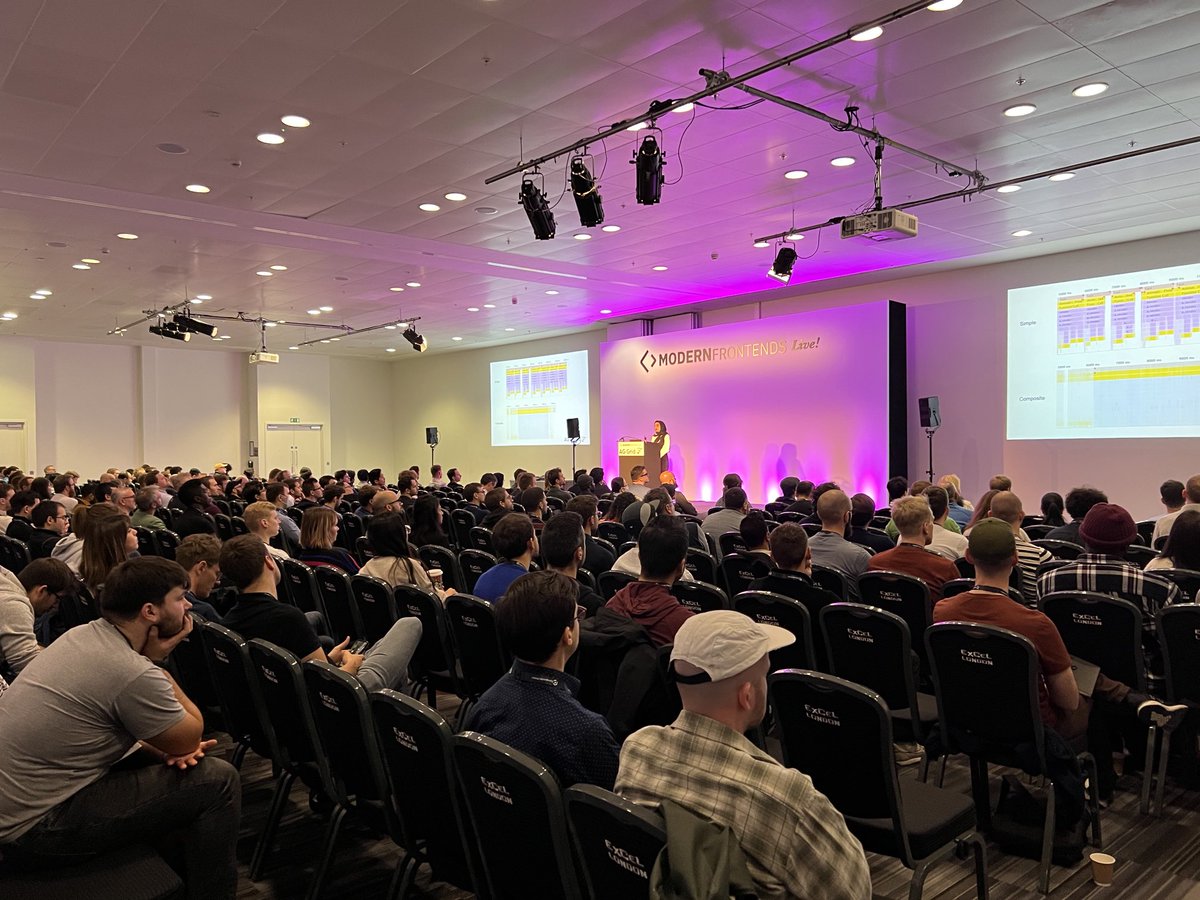 juristr's tweet image. about to go on stage to talk about #monorepos