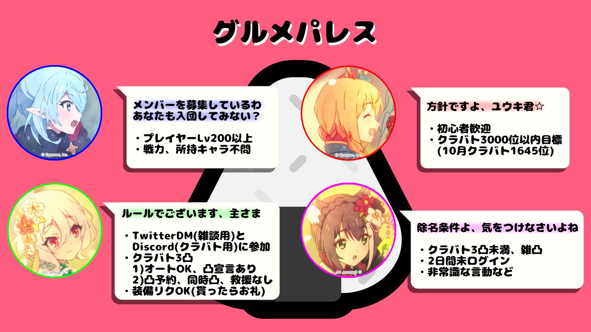 プリコネrクラメン募集 Twitter Search Twitter