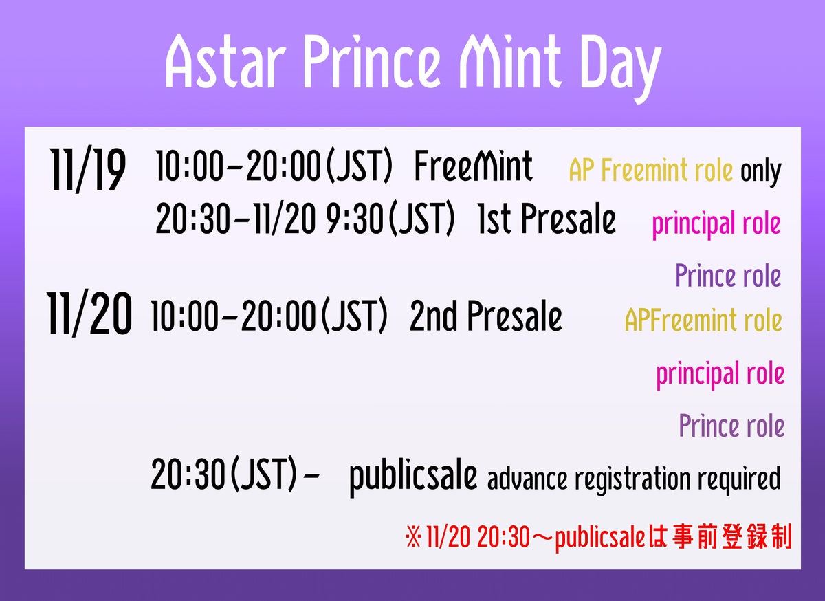 Astar Princeの販売も近づいてまいりました！
Astar Princeの販売は1stPresaleでsoldout設計になっておりますが、枚数が余った場合、WL持っていない方も参加可能のpublicsaleがあります！(✨11/20 20:30～(JST))
👇11/20 20:30～から行われるpublicsaleへの応募はこちら👇docs.google.com/forms/d/e/1FAI…
1/