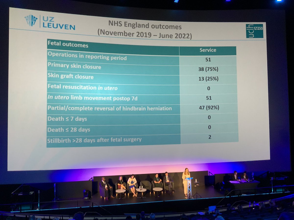 Panicos Shangaris, PhD (@pshangaris) on Twitter photo Excellent talk by Sofia Mastrodima Polychroniou on the outcomes of fetal surgery for spina bifida <a href="/PrenatalTherapy/">Anna David</a> <a href="/PranavP23038792/">Pranav Pandya</a> <a href="/georgeattilakos/">George Attilakos</a> <a href="/uclh/">UCLH</a> Excellent talk by Sofia Mastrodima Polychroniou on the outcomes of fetal surgery for spina bifida <a href="/PrenatalTherapy/">Anna David</a> <a href="/PranavP23038792/">Pranav Pandya</a> <a href="/georgeattilakos/">George Attilakos</a> <a href="/uclh/">UCLH</a>