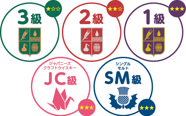 【第16回ウイスキー検定　受付中】

2月の検定は、在宅試験が3級、2級、JC級、会場試験は1級とSM級です。
会場試験は東京と、2年ぶりとなる大阪！
チャレンジお待ちしています！！

実施概要↓
whiskykentei.com/gaiyo/