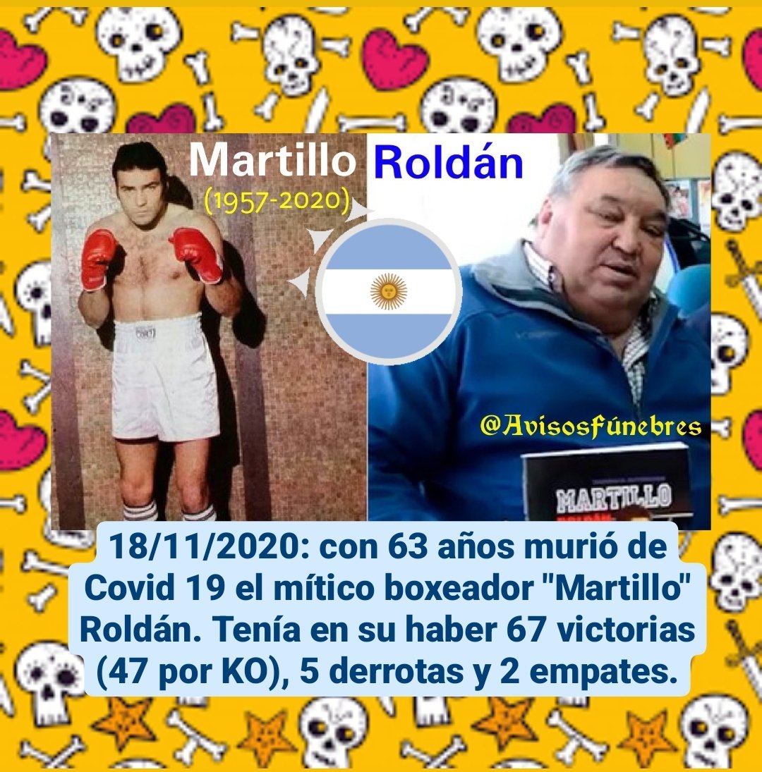 18/11/2020: con 63 años murió de Covid 19 el mítico boxeador "Martillo" Roldán. Tenía en su haber 67 victorias (47 por KO), 5 derrotas y 2 empates.  

#MasCuarentonasYMenosCuarentena  #Coronavirus #Cuarentena #CoronavirusEnArgentina #Pandemia #Covid_19 #Corona #Argentina