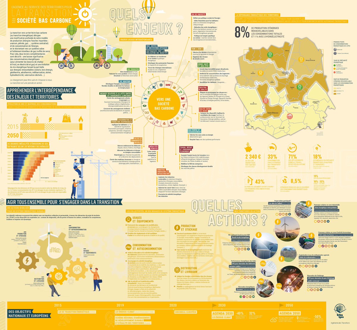 veille_urba's tweet image. #VendrediLecture #environnement
Consultez les dernières publications des agences d’#urbanisme sur le portail @Fnau_urba. Un territoire bas #carbone.
fnau.org/fr/publication…
@ADULM59
