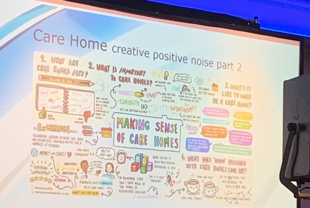 Great to hear <a href="/CoxonGeorge/">George Coxon💚</a> advocating for value of #carehome #research - showcasing involvement in Exchange Project  arc-swp.nihr.ac.uk/research/proje… @NIHRSW - <a href="/EnrichScotland/">ENRICH Scotland</a> are here today promoting opportunities to be involved in 🏴󠁧󠁢󠁳󠁣󠁴󠁿 #morethan4walls #carehome22