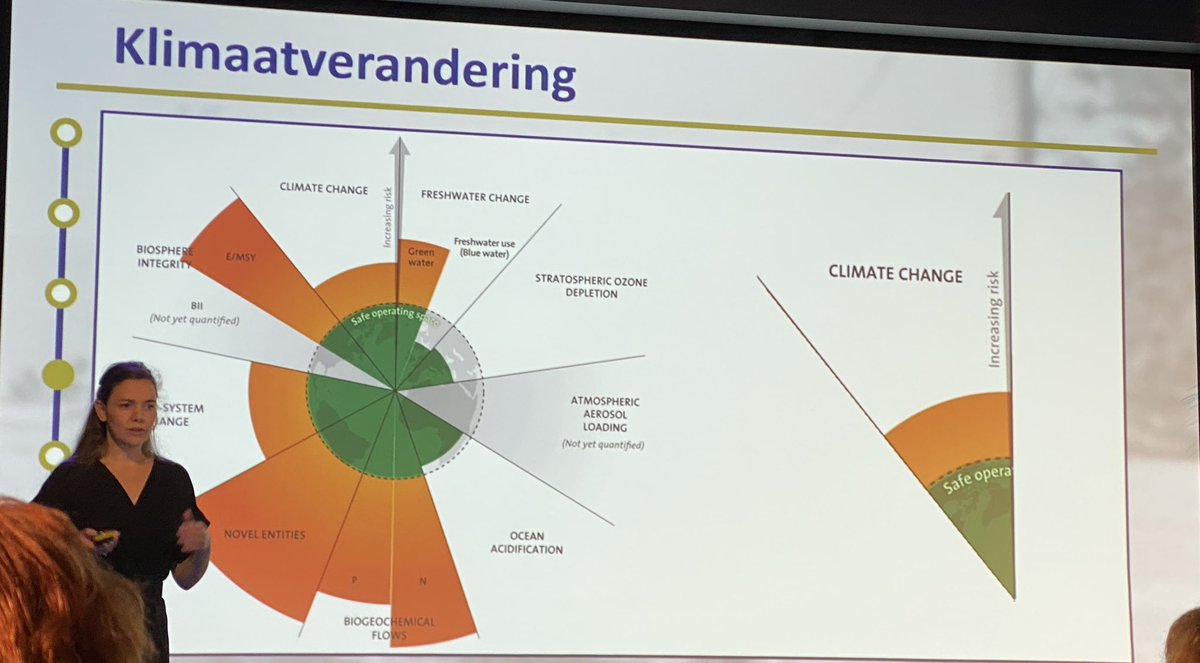 Wat legt ze het goed uit! @noravangaal #ajndag