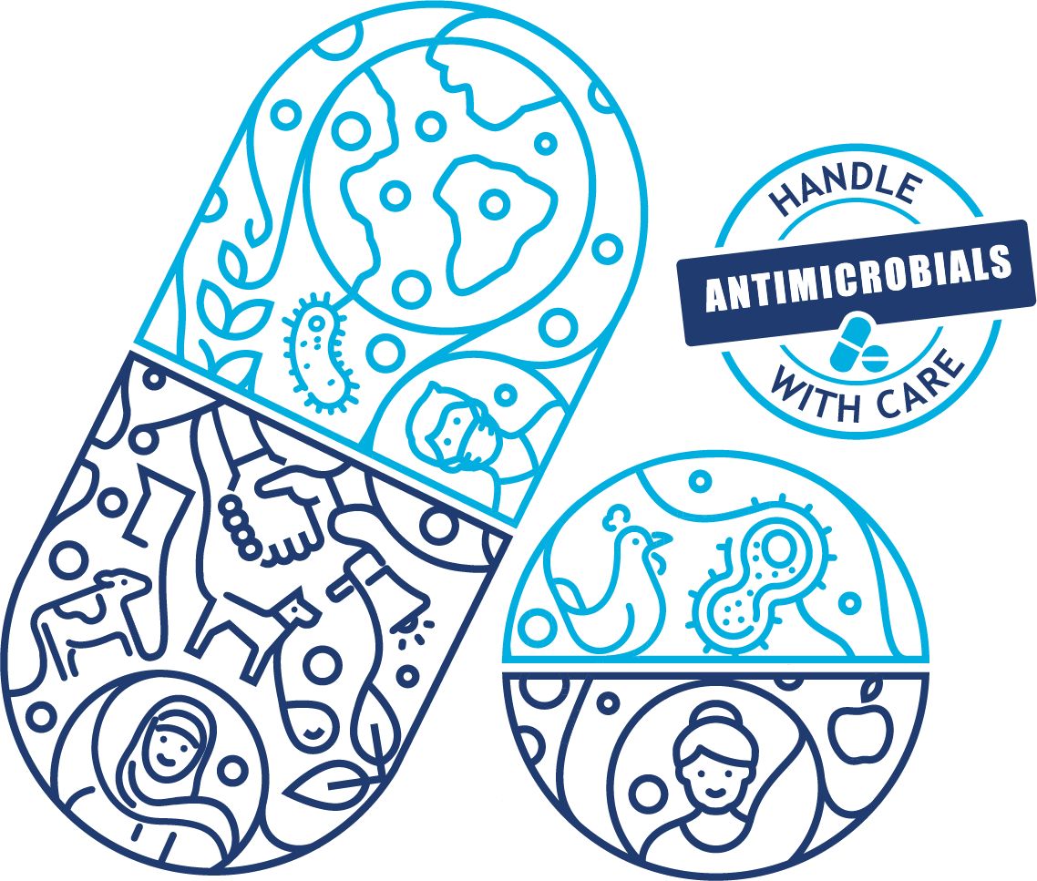 Lygature (@lygature) on Twitter photo Mitigating the risks of #AMR & managing its impacts requires collective effort. Lygature is proud to be involved in initiatives that are contributing to tackling the AMR problem. <a href="/UNITE4TB/">UNITE4TB</a>, <a href="/EULeadFactory/">EuropeanLeadFactory</a>, <a href="/AMRAccelerator/">IMI AMR ACCELERATOR</a>, <a href="/IHIEurope/">Innovative Health Initiative</a> #WAAW2022💊🦠 Mitigating the risks of #AMR & managing its impacts requires collective effort. Lygature is proud to be involved in initiatives that are contributing to tackling the AMR problem. <a href="/UNITE4TB/">UNITE4TB</a>, <a href="/EULeadFactory/">EuropeanLeadFactory</a>, <a href="/AMRAccelerator/">IMI AMR ACCELERATOR</a>, <a href="/IHIEurope/">Innovative Health Initiative</a> #WAAW2022💊🦠
