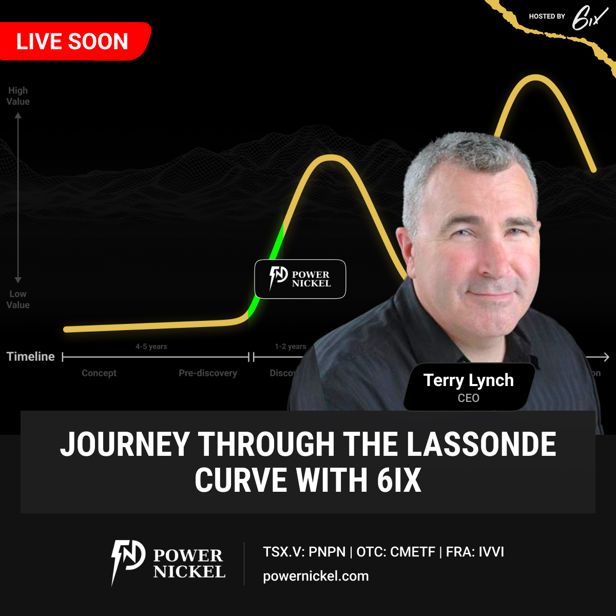PowerMetallic's tweet photo. In one hour, discover how a company's position in the Lassonde Curve affects its opportunities and outlook. Hear from our CEO to learn about the $PNPN.V perspective.
Register here: https://t.co/1nSaHdnBZ3
$CMETF #IVVI https://t.co/tz9UzvHedz