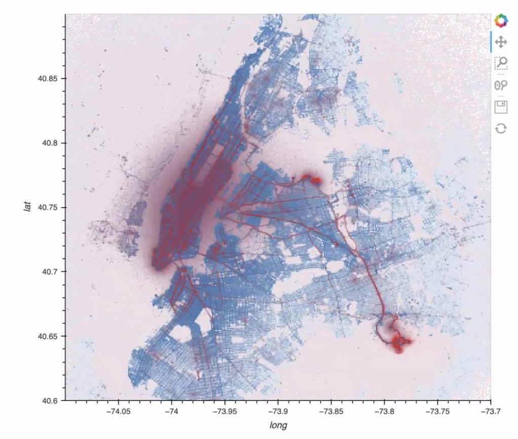 pwang's tweet image. 1 billion points of NYC taxi data, interactively visualized with @datashader