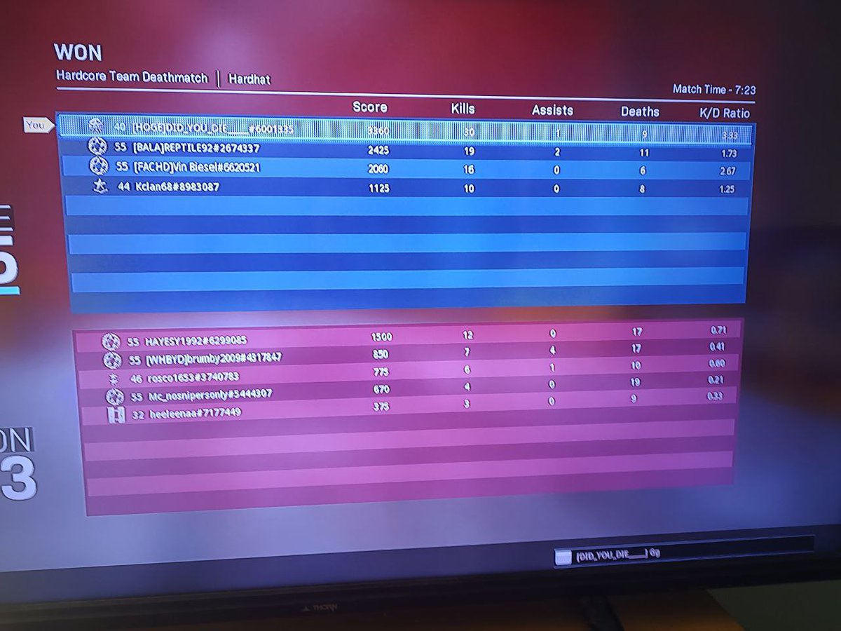 Boom!😎🤙🔥💣💥💥💥💥💥    <a href="/HogeAustralia/">Hoge Bro Australia 🇭🇲</a> is pwning ppl and he's using the HOGE tag!

<a href="/HogeFinance/">HOGE</a> <a href="/HogeMarketing/">HOGE Marketing</a>

#Hogefinance #HOGE #dedi #gaming #eSports