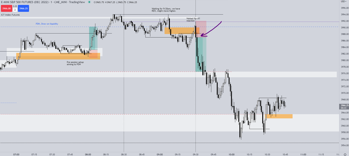 Trader Diego tweet media
