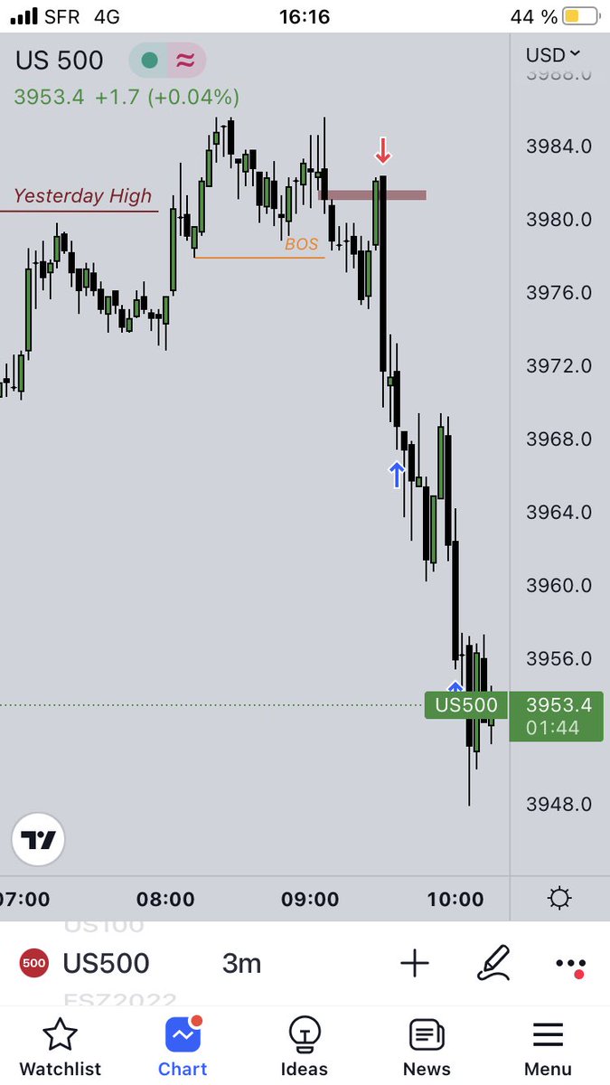 Market Poetry tweet media