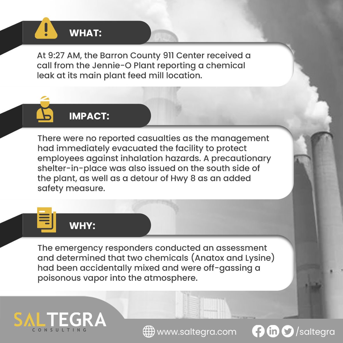 Read more about the Jennie-O Plant incident: bit.ly/3fAjcVO

For more industry-related news, check Saltegra’s page daily. You can also learn more about chemical process safety by visiting our website at saltegra.com.

#SaltegraIncidentNews #Saltegra