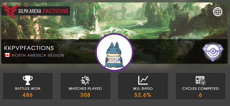 It comes with a heavy heart for me to announce that KKPvPFactions is disbanding and will no longer be competing in #SilphFactions. I had the pleasure of playing 5 cycles with many of Toronto's OG Silph/GBL players, and I am thankful for all the great experiences we've had (1/x)