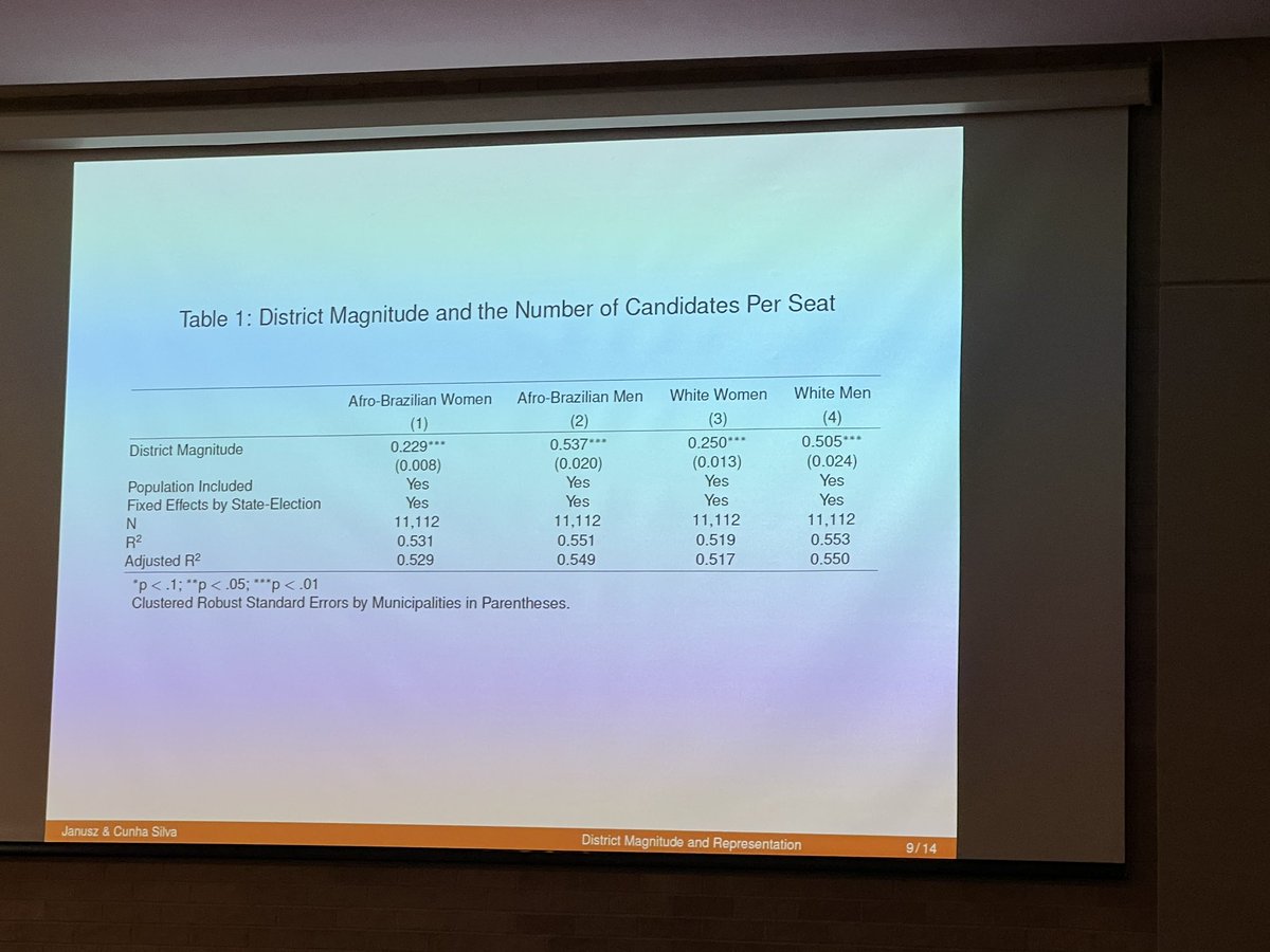 sara sadhwani (@sarasadhwani) on Twitter photo .<a href="/AJanusz/">Andrew Janusz</a> breaks down why we donโt see women and Afro-Brazilians elected to office in Brazil. Good stuff!!
<a href="/WeArePRIEC/">PRIEC Meeting</a> #PRIEC #PRIECAustin .<a href="/AJanusz/">Andrew Janusz</a> breaks down why we donโt see women and Afro-Brazilians elected to office in Brazil. Good stuff!!
<a href="/WeArePRIEC/">PRIEC Meeting</a> #PRIEC #PRIECAustin