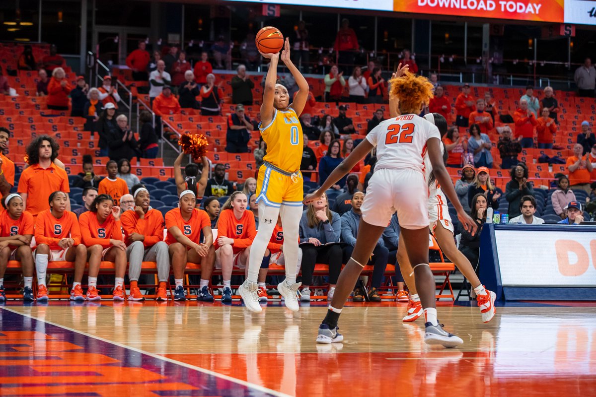 LIU Women’s Basketball tweet media