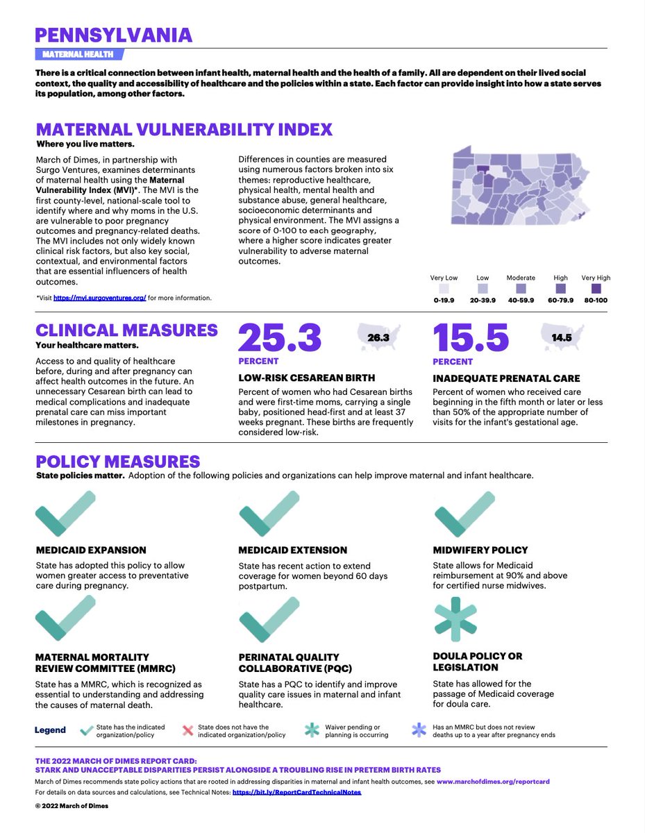 Maternity Care Coalition tweet media