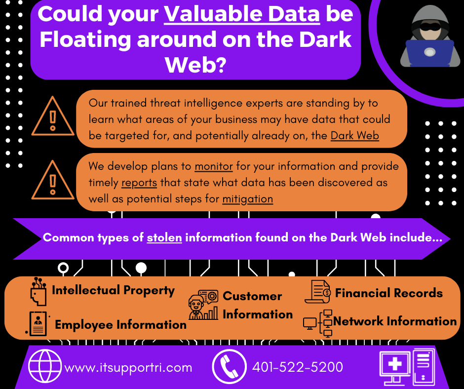 If your business' valuable data is floating around on the Dark Web for any malicious actor to purchase, would you even know? Call or visit our website today to find out!

#itsupportri #itsupport #DarkWebMonitoring #itsupportlife #itsupportteam #itsupporttechnician #cybersecurity