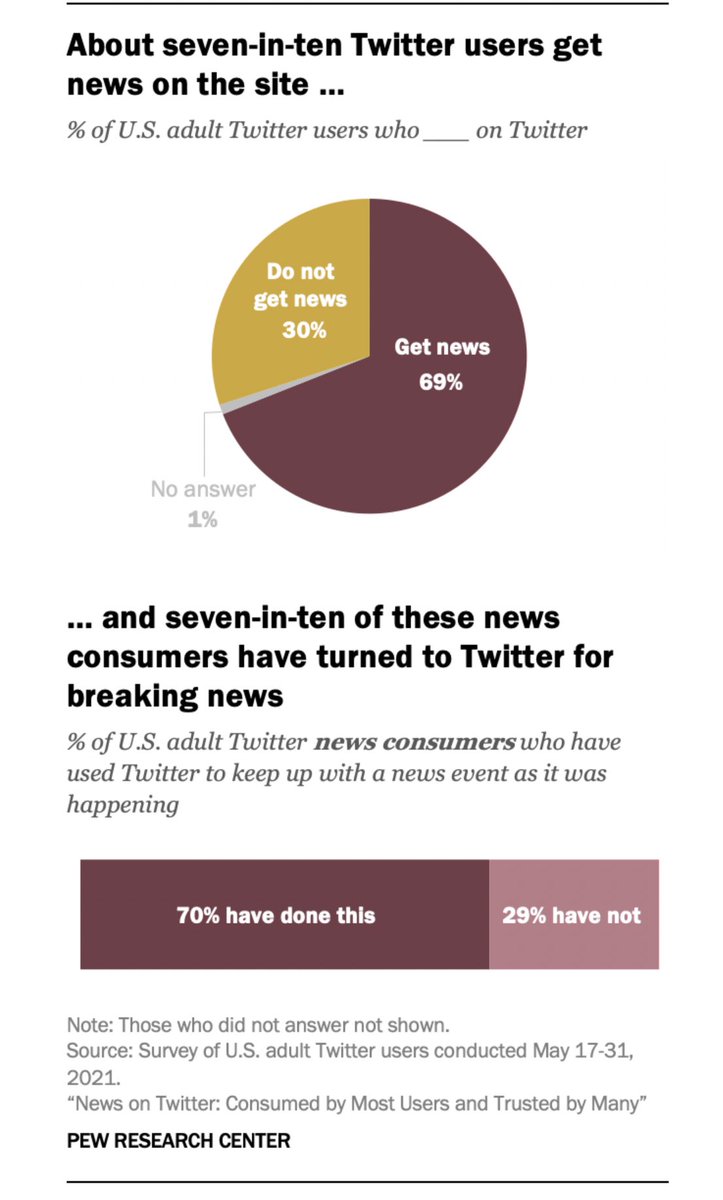 Anthony Joyce-Rivera 🎲 tweet media
