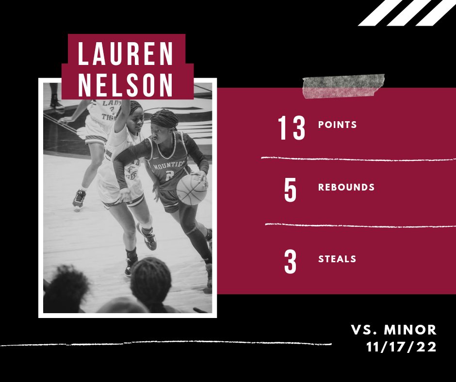 The Beginning!!!!! Fall in love with the work.