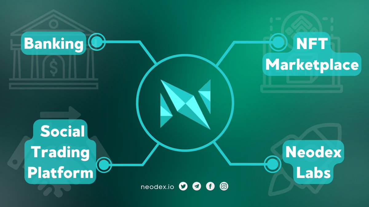 Neodexio's tweet image. 📣 In case if you are looking for investment ideas in such an unstable time, check out @Neodexio token utility:

💫 #Banking services 
💫 #NFT Marketplace
💫 Social Trading Platform
💫 Neodex Labs

Learn more in Neodex.io

Stay tuned for our further updates!