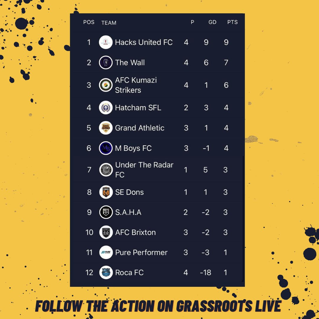 Grassroots Live tweet media