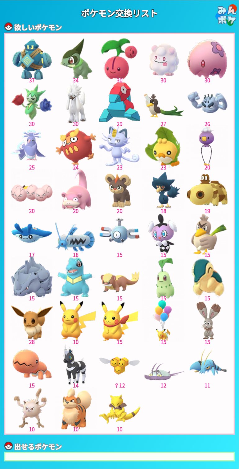 さいとでポケgo Poke Saito Twitter