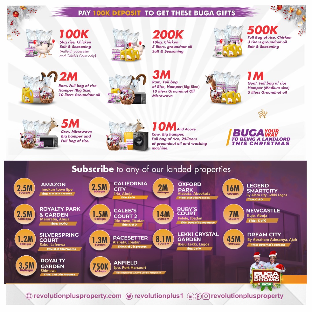 Revolutionplus1's tweet photo. Christmas is in the air🎊 🍾
Enjoy this Christmas with various gifts from RevolutionPlus Property.💜
Subscribe to any of our landed properties by depositing as low as 100k and enjoy various gifts as you secure your path to being a landlord💜
#RevolutionPlusProperty https://t.co/DSYRZiYUUk