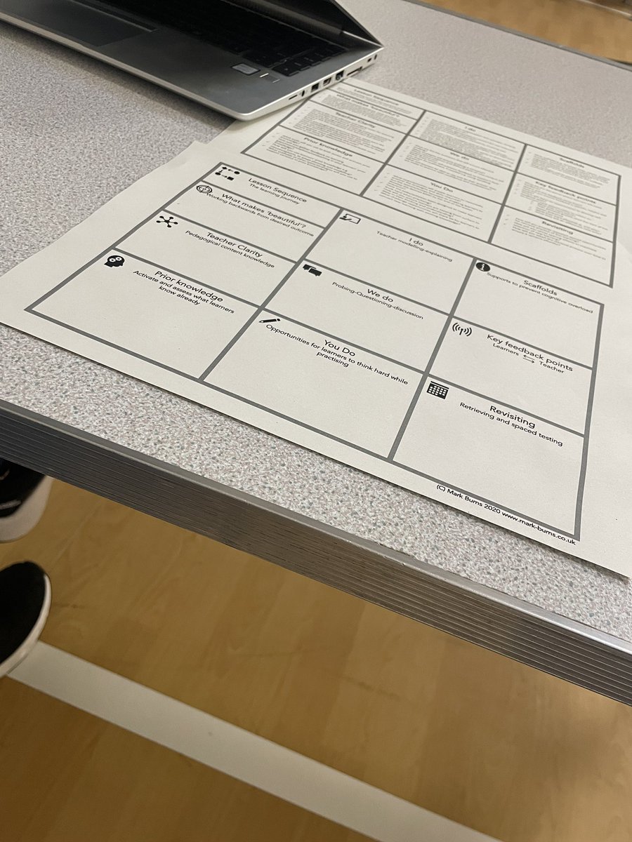 BPS staff feeling inspired following an insightful, thought-provoking and engaging training session.  Thanks <a href="/learnimperative/">Mark Burns</a> 
#aberdeenshire #bps #plusone #impact #nextsteps #clarity #whatmakesbeautiful #cathedralbuilding