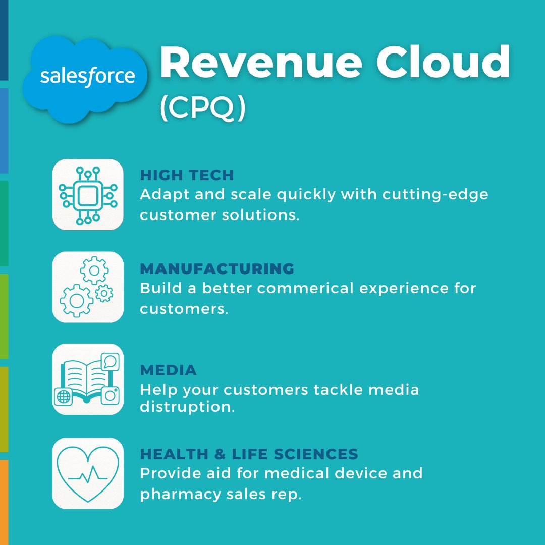 Get complete quote to cash solutions for any industry with Salesforce Revenue Cloud, implemented by ignyto. 🤝

Get started today! bit.ly/3TOexO0