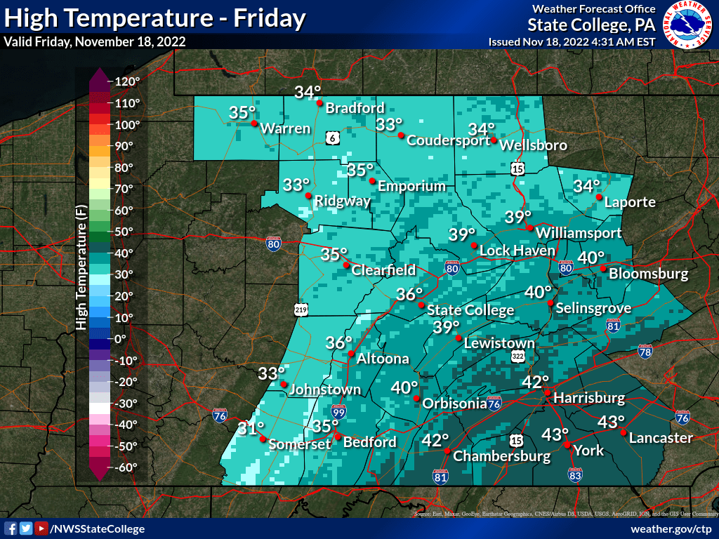 Start a Reservation intelligence overview