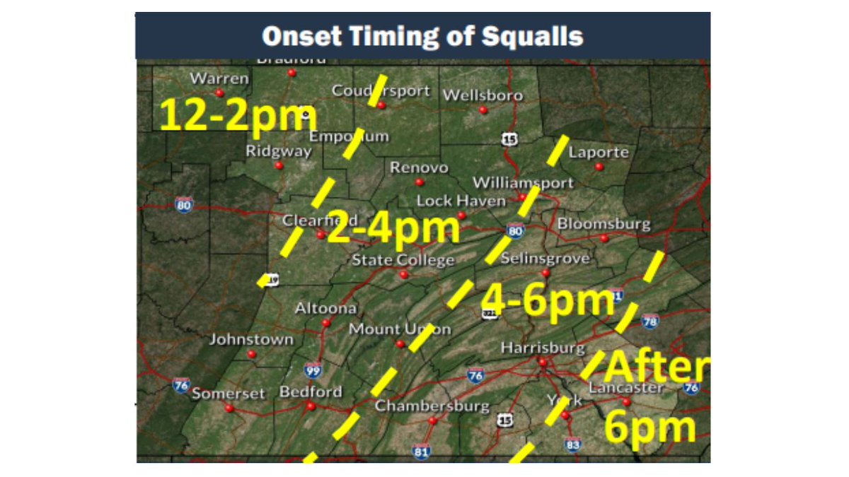 Start a Reservation visual data 2