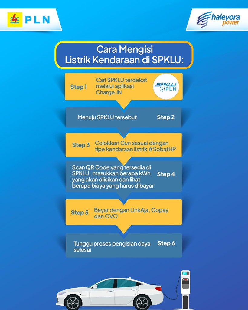 pln_services's tweet photo. Siapa nih, #SobatHP yang masih suka bingung pas mau ngisi baterai mobil di SPKLU? 🙌🏻
#HaleyoraPower #ListriQu #PLNGroup #SolusiKebutuhanListrikmu #MobilListrik #EVCharging https://t.co/JKFDj4Clf9