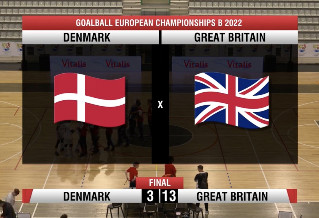 Wow! 🇬🇧💪💙

GB remain UNDEFEATED in the champs, with the 10 goal differential stopping the game in the 2nd half.

The semi-finals take place later today against either hosts Portgual or Israel.

Amazing work from the squad!

#LetsGoGB #Goalball #ParalympicsGB