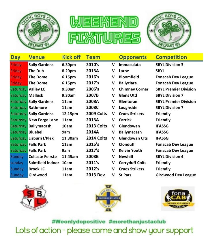 This weekends action 💪