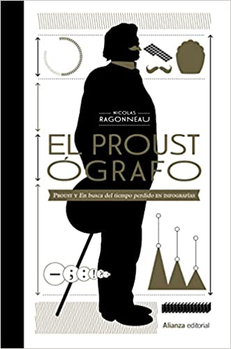 #Elproustógrafo, Nicolas Ragonneau 👉 bit.ly/3U3dz0R
Excelente enciclopedia visual dedicada a Marcel Proust y a su obra. 
Original, infografías. Esquemas, estadísticas o ilustraciones para mostrarnos con un diseño creativo para aprender de una manera tan atractiva.