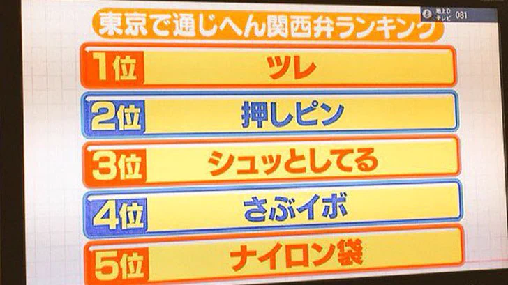 関西人の『知らん』は使い方によって意味が違う！？『知らん』の活用法、教えます。