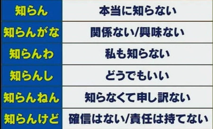 関西人の『知らん』は使い方によって意味が違う！？『知らん』の活用法、教えます。