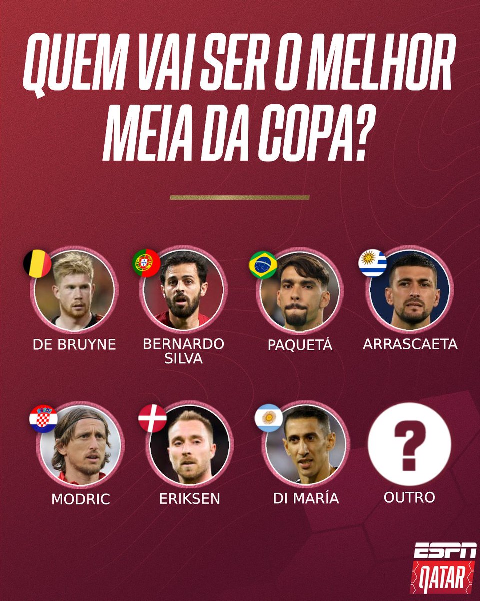 QUEM VAI SER O MAESTRO DA COPA?

#ESPNnoQatar