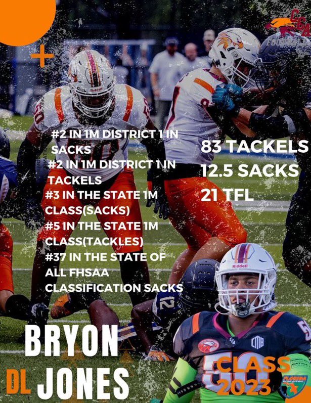 silent but deadly 🤫<a href="/KoreenBurch/">Koreen Burch</a> <a href="/CCAEaglesFB/">CCAEaglesFootball</a> @BSPScouting <a href="/Dwight_XOS/">Dwight Thomas - Catapult Sports</a> <a href="/PrepRedzoneFL/">Prep Redzone Florida</a> @RWrightRivals