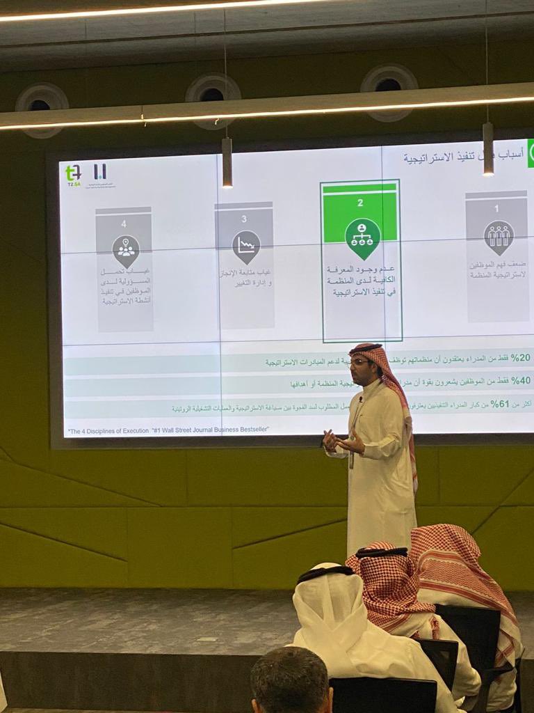 النادي السعودي لإدارة المحافظ tweet media