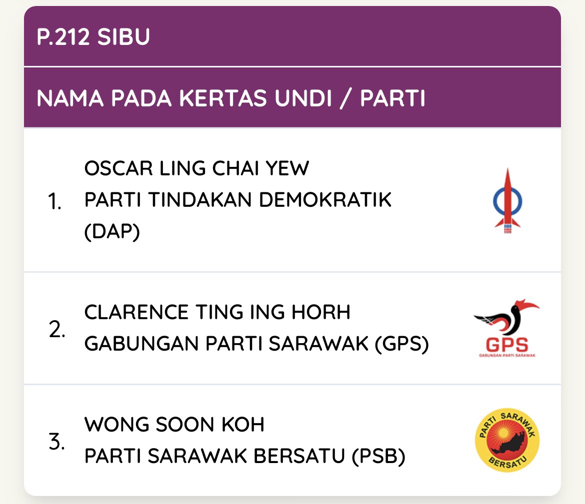 mohamadarsi's tweet photo. Semoga selamat semuanya. #P212 #Sibu https://t.co/pEeDlZESE8