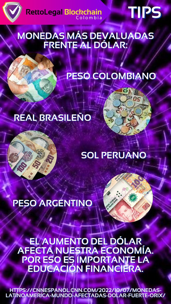 RettoLegal's tweet photo. La importancia de la educación financiera.
@antonyhernandez 
#RettoLegal
#Viernes
#Monedas
#dólar
#tips
#Noticias https://t.co/1COIPw1Wya