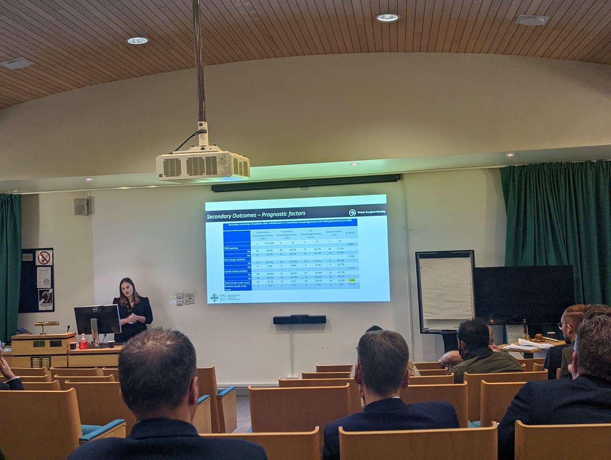 A range of presentations on the future of #cancer diagnosis and management, especially with the impact of covid

#colorectalcancer #breastcancer #oesophagealcancer #cancercare