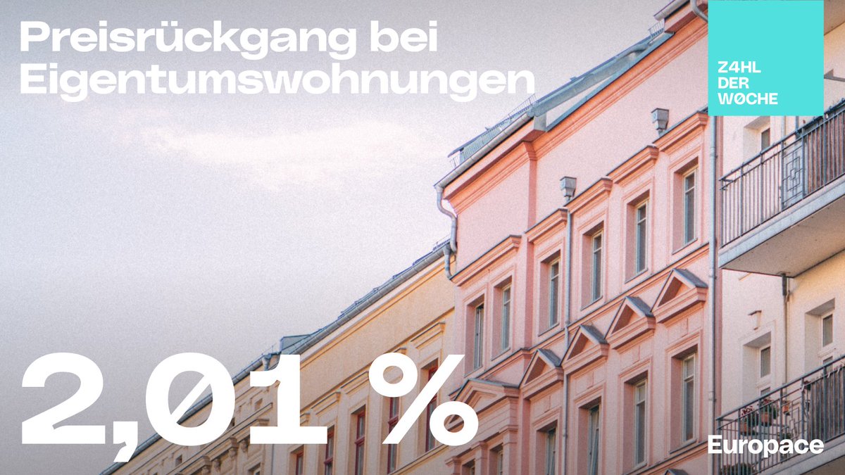 Europace (@europace) on Twitter photo 📉 Wie im Vormonat auch, sinken die Preise für Eigentumswohnungen weiter. Auch die Segmente Ein- und Zweifamilienhäuser, sowie Bestandsimmobilien verzeichnen Preisrückgang mit 0,25 % bzw. 1,55 %.
Mehr Infos in der <a href="/wiwo/">WirtschaftsWoche</a> wiwo.de/finanzen/immob… 📉 Wie im Vormonat auch, sinken die Preise für Eigentumswohnungen weiter. Auch die Segmente Ein- und Zweifamilienhäuser, sowie Bestandsimmobilien verzeichnen Preisrückgang mit 0,25 % bzw. 1,55 %.
Mehr Infos in der <a href="/wiwo/">WirtschaftsWoche</a> wiwo.de/finanzen/immob…