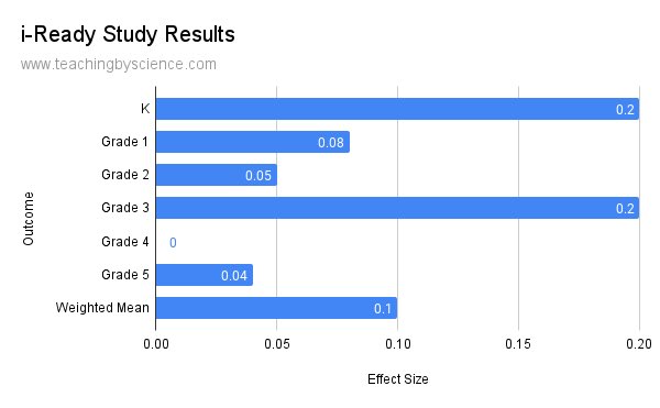 Nate Joseph tweet media